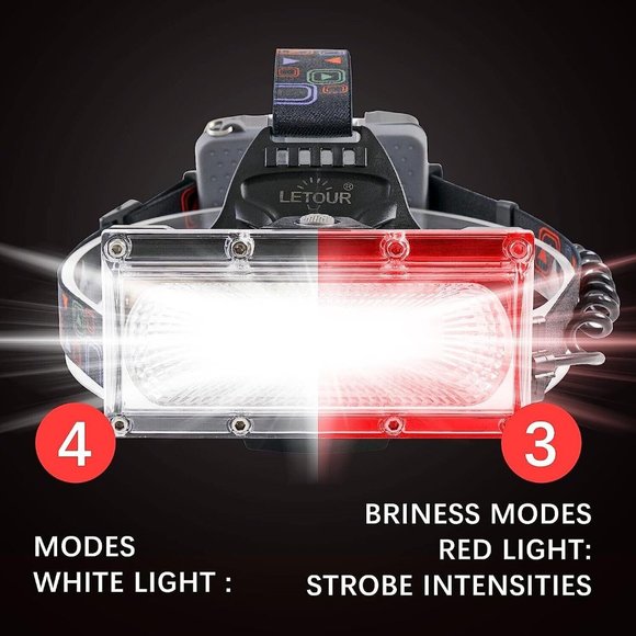 Headlamp Led Rechargeable Letour Cob Lumen Headlight High Bright Light Work Mode - Picture 8 of 8